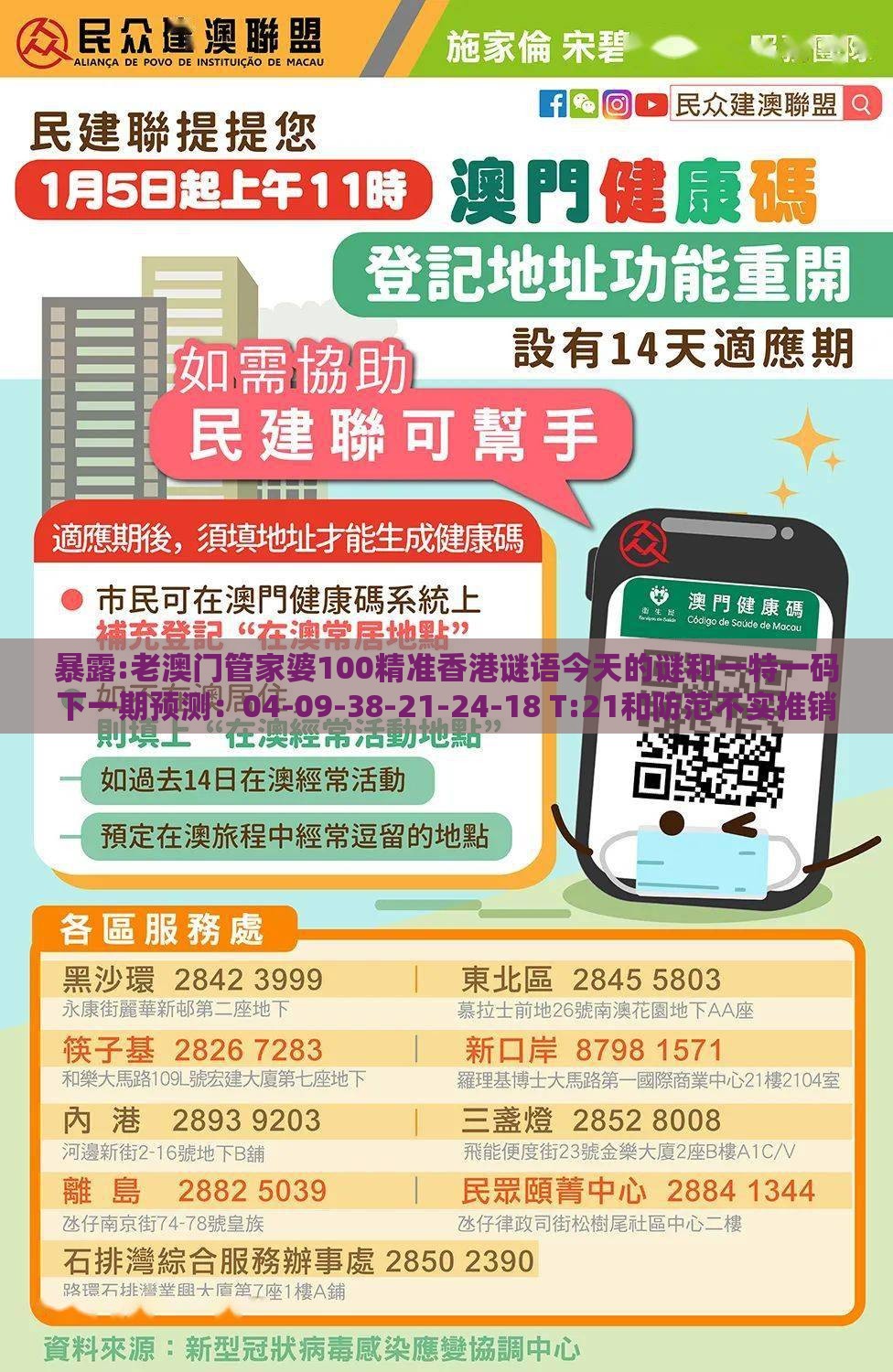 暴露:老澳门管家婆100精准香港谜语今天的谜和一特一码下一期预测：04-09-38-21-24-18 T:21和防范不实推销骗局,预防剖析、专家解读解释与落实