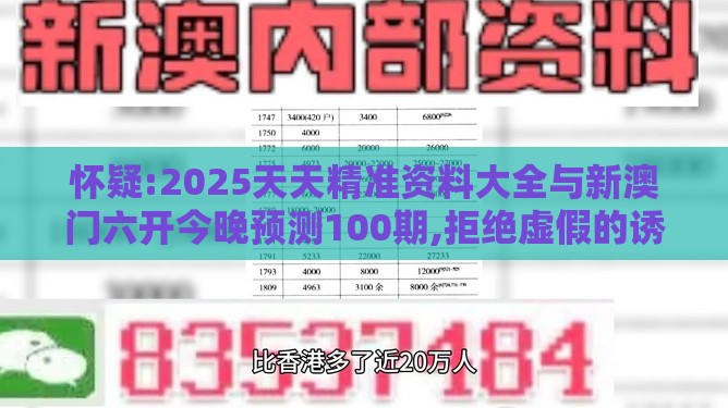 怀疑:2025天天精准资料大全与新澳门六开今晚预测100期,拒绝虚假的诱惑-技术释义、专家解读解释与落实